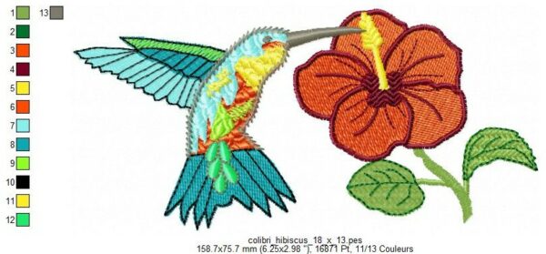 Margarida Broderie - Motifs machines à broder, broderie, FSL, ITH, Appliqués, Redwork, Motifs gratuits - Colibri et Hibiscus (avec vidéo)