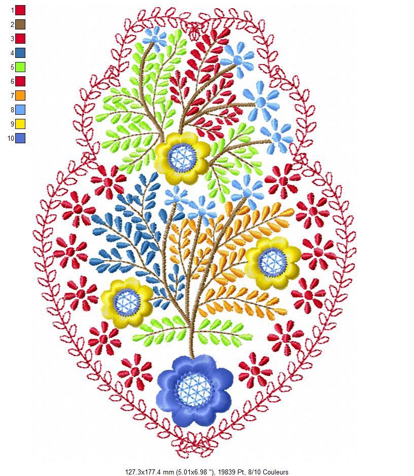 Margarida Broderie - Motifs machines à broder, broderie, FSL, ITH, Appliqués, Redwork, Motifs gratuits - Assiette frites