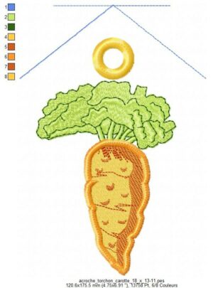 Margarida Broderie - Motifs machines à broder, broderie, FSL, ITH, Appliqués, Redwork, Motifs gratuits - Accroche torchon Carotte (avec Tuto)